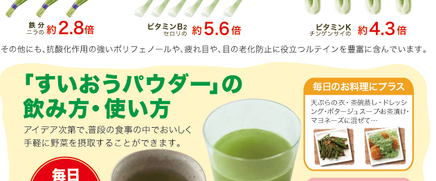 すいおうパウダーの飲み方・使い方。毎日1〜2gを目安にお飲み下さい。